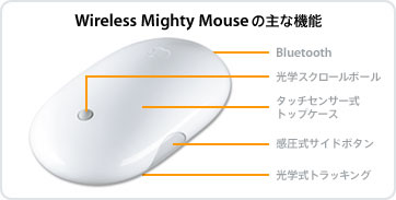 Wireless Mighty Mouse