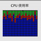 CPU 使用率