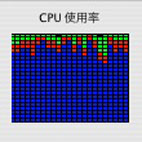 CPU