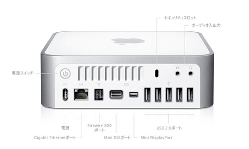 Mac mini