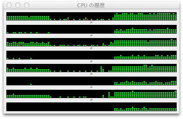 Intel Core i7 Quad Core