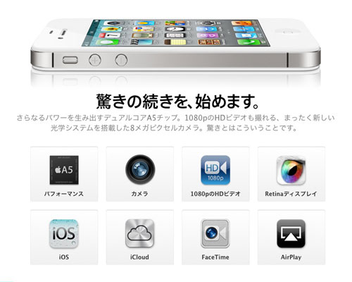 iPhone4s