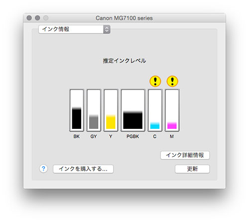 canon インク情報