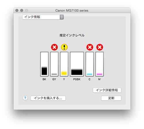 インク情報