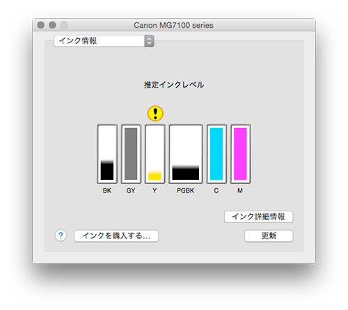 canon インク情報