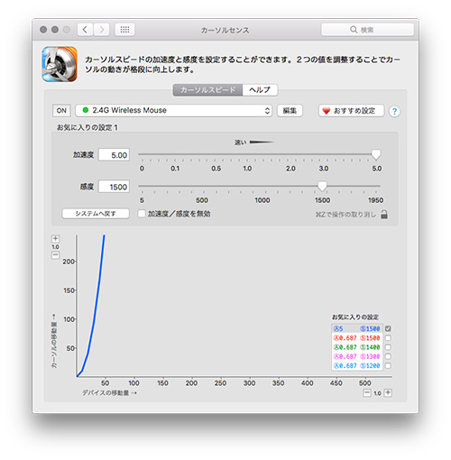 カーソルセンス CursorSense