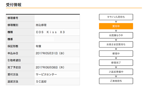 Canon キヤノン 修理状況