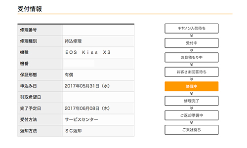 Canon キヤノン 修理状況