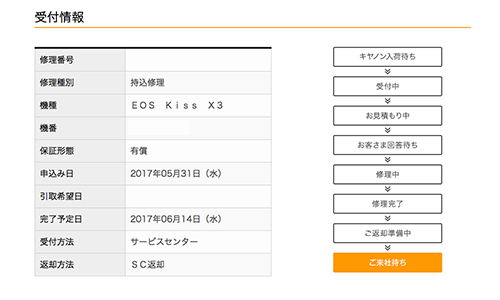 Canon キヤノン 修理状況