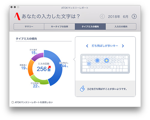 ATOKマンスリーレポート