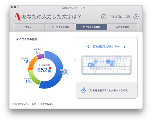 ATOK マンスリーレポート