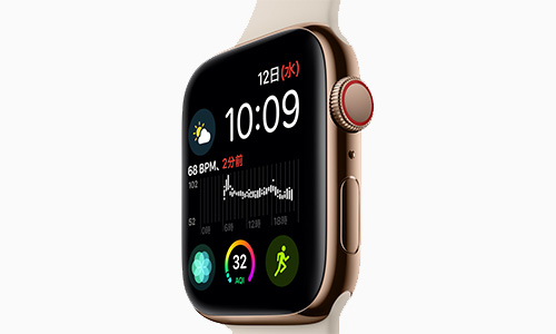 Apple Watch Series 4