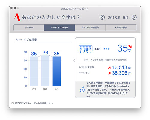 ATOK マンスリーレポート 2018.09