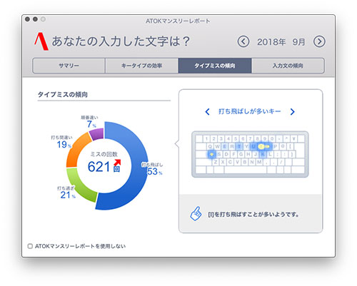 ATOK マンスリーレポート 2018.09