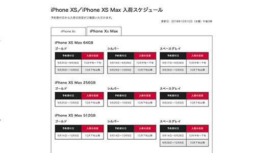 docomo iPhone XS Max 入荷スケジュール