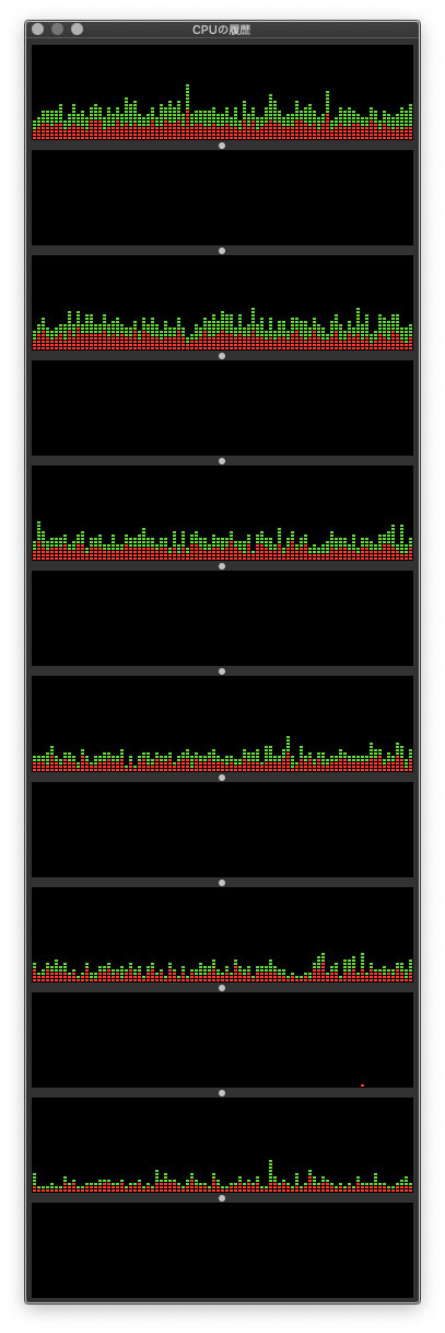 Mac mini 2018 CPU