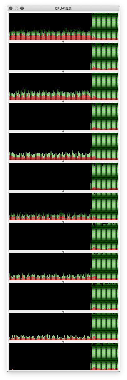 Mac mini 2018 cpu activity moniter