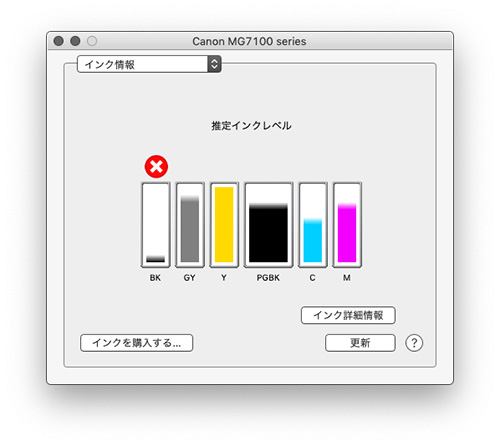 Canon PIXUS MG7130 ink
