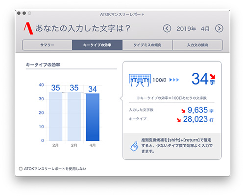 ATOK マンスリーレポート 2019.04 - Studio Milehigh