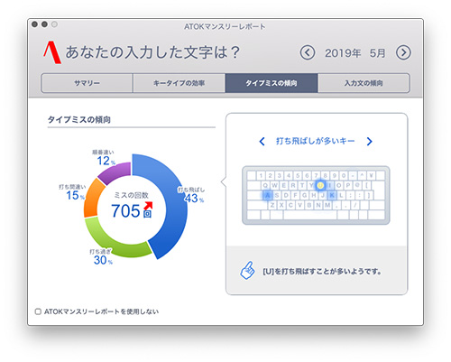 ATOK マンスリーレポート 2019.05 - Studio Milehigh