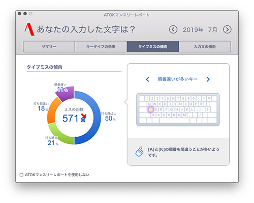 ATOK マンスリーレポート 2019.07 - Studio Milehigh