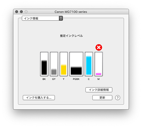Canon PIXUS MG 7130 インク情報 - Studio Milehigh -