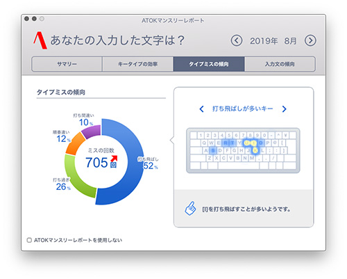 ATOK マンスリーレポート 2019.08 - Studio Milehigh