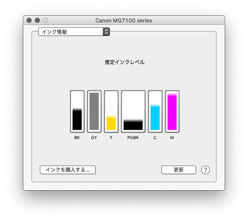 Canon PIXUS MG7130 推定インクレベル - Stduio Milehigh