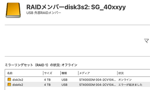 外付けハードディスク HDD RAID レイド ミラーリング macOS - Studio Milehigh