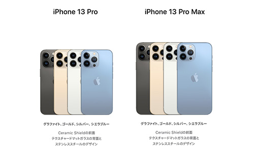 iPhone 13 Pro Max Apple