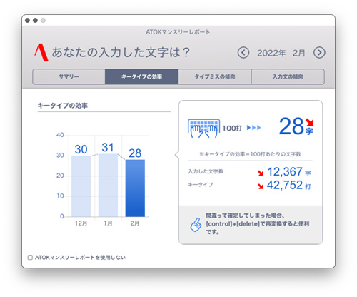 ATOK マンスリーレポート 2022.02 - Studio Milehigh