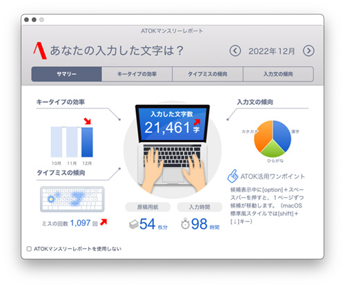 ATOK マンスリーレポート 2022.12 - Studio Milehigh