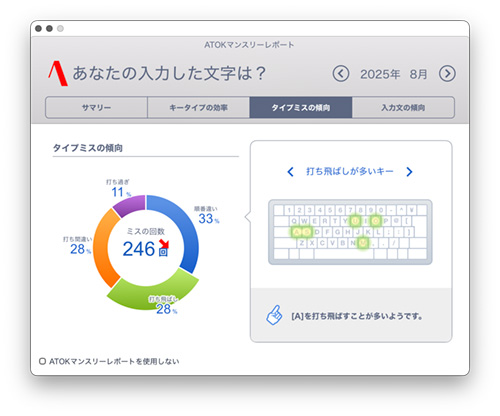 ATOK マンスリーレポート 2025.08 - Studio Milehigh