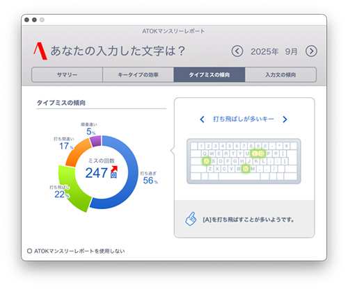 ATOK マンスリーレポート 2025.09 - Studio Milehigh