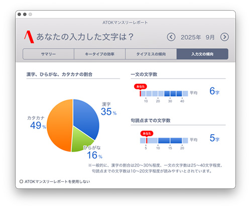 ATOK マンスリーレポート 2025.09 - Studio Milehigh