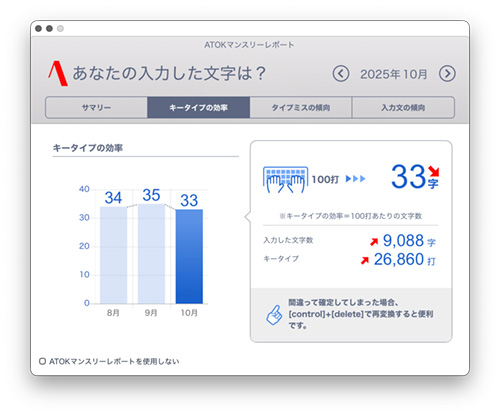 ATOK マンスリーレポート 2025.10 - Studio Milehigh