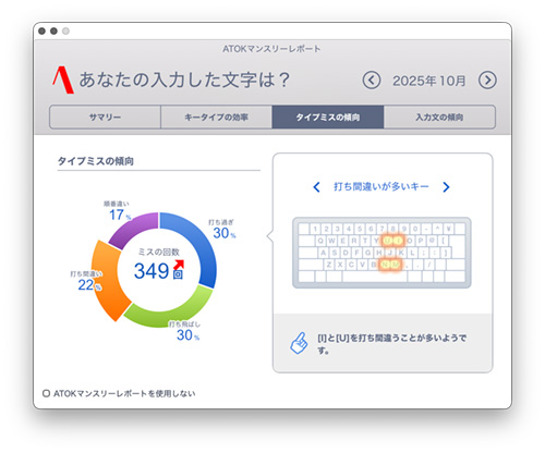 ATOK マンスリーレポート 2025.10 - Studio Milehigh