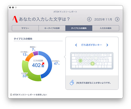 ATOK マンスリーレポート 2025.11 - Studio Milehigh