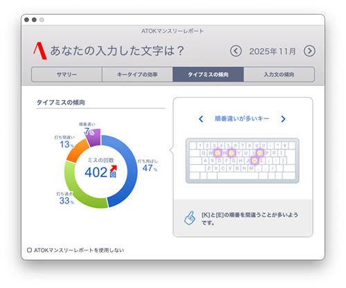 ATOK マンスリーレポート 2025.11 - Studio Milehigh
