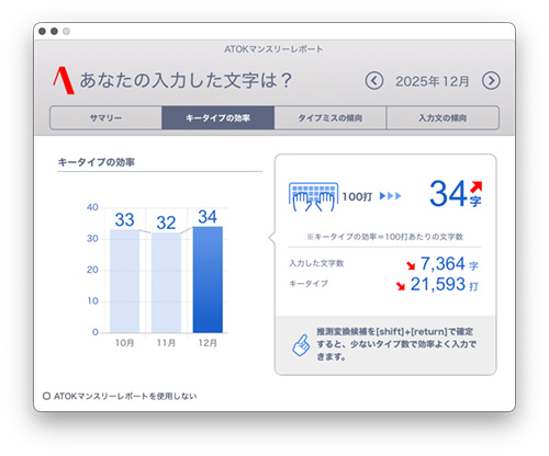 ATOK マンスリーレポート 2025.12 - Studio Milehigh