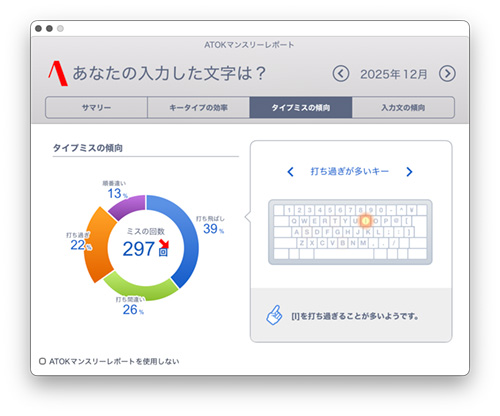 ATOK マンスリーレポート 2025.12 - Studio Milehigh