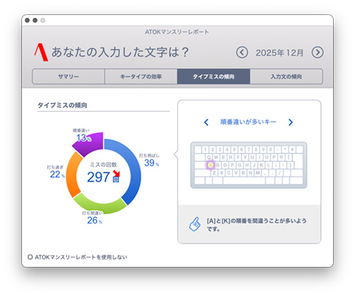 ATOK マンスリーレポート 2025.12 - Studio Milehigh