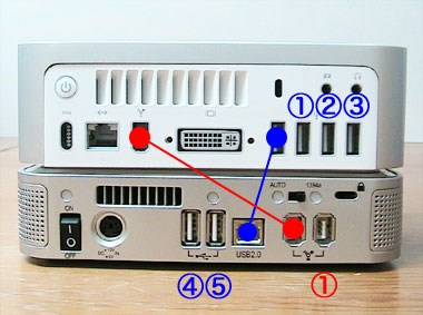 miniStack V2 Port Back