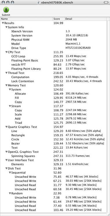 Xbench 結果1