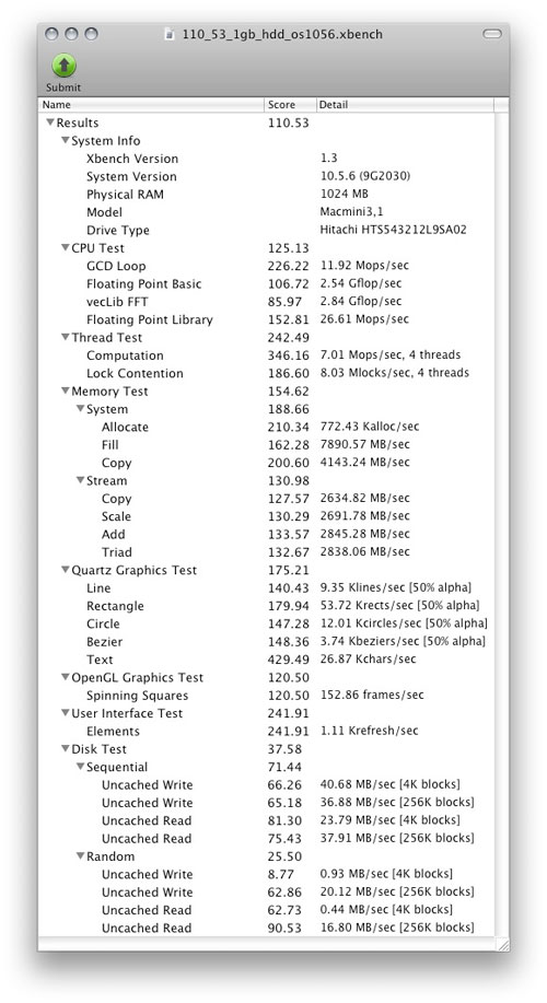 xbench score