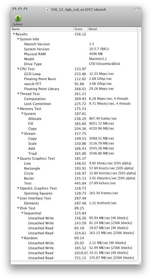 xbench score