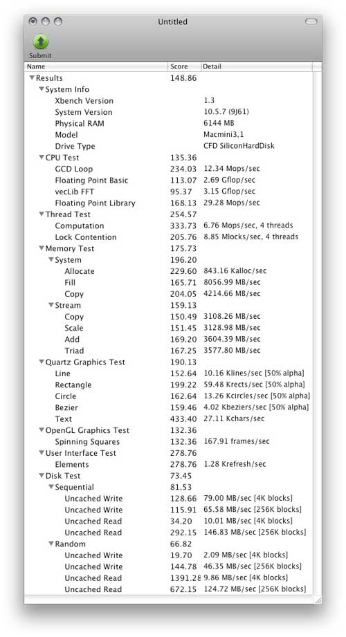 RAM6GB Xbench 1.3